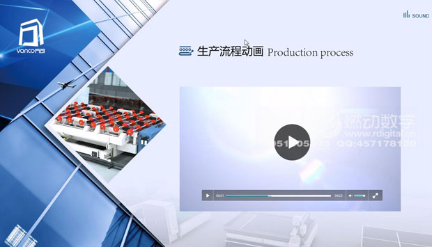 什么是企業(yè)的可視化營銷推廣、溝通工具？